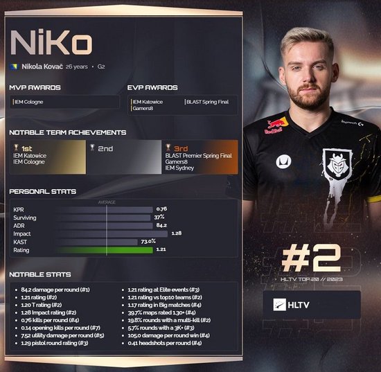 2025LOL全球总决赛在哪办？这五座城市一起办