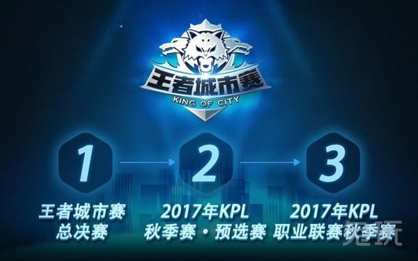也两年！ Bilibili Gaming 官方：与 Elk 续约至2026年