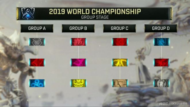 Clearlove：版本OP选手专精都要练 下路两位新人还需经验