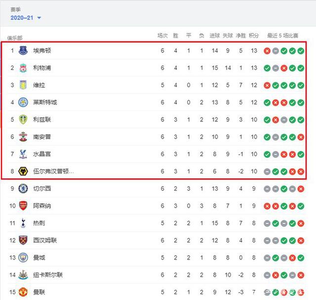 阿尔梅里亚沙特老板：目标升入西甲并持续发展；梦想签下C罗（阿尔梅里亚沙特老板：力争重返西甲并可持续发展，梦想引进C罗）